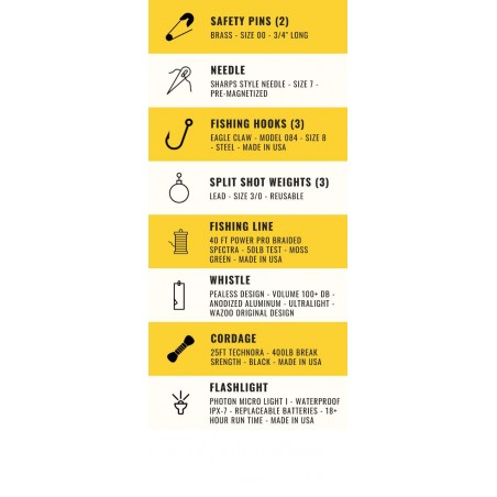 Wazoo Adventure Kit Contents list