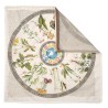 Wazoo - Foraging Bandanet